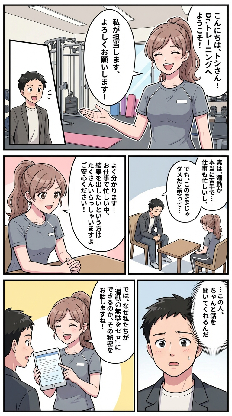 フィットネス漫画 3ページ目