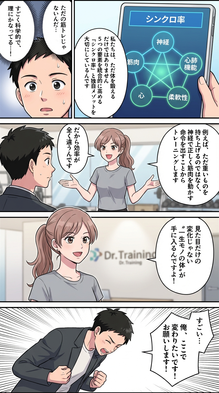 フィットネス漫画 4ページ目