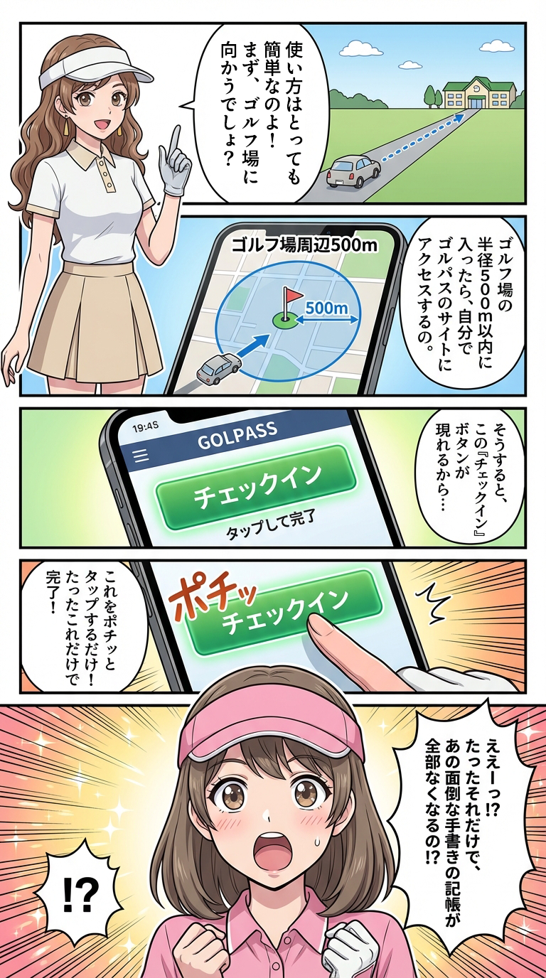 ゴルパス漫画 4ページ目