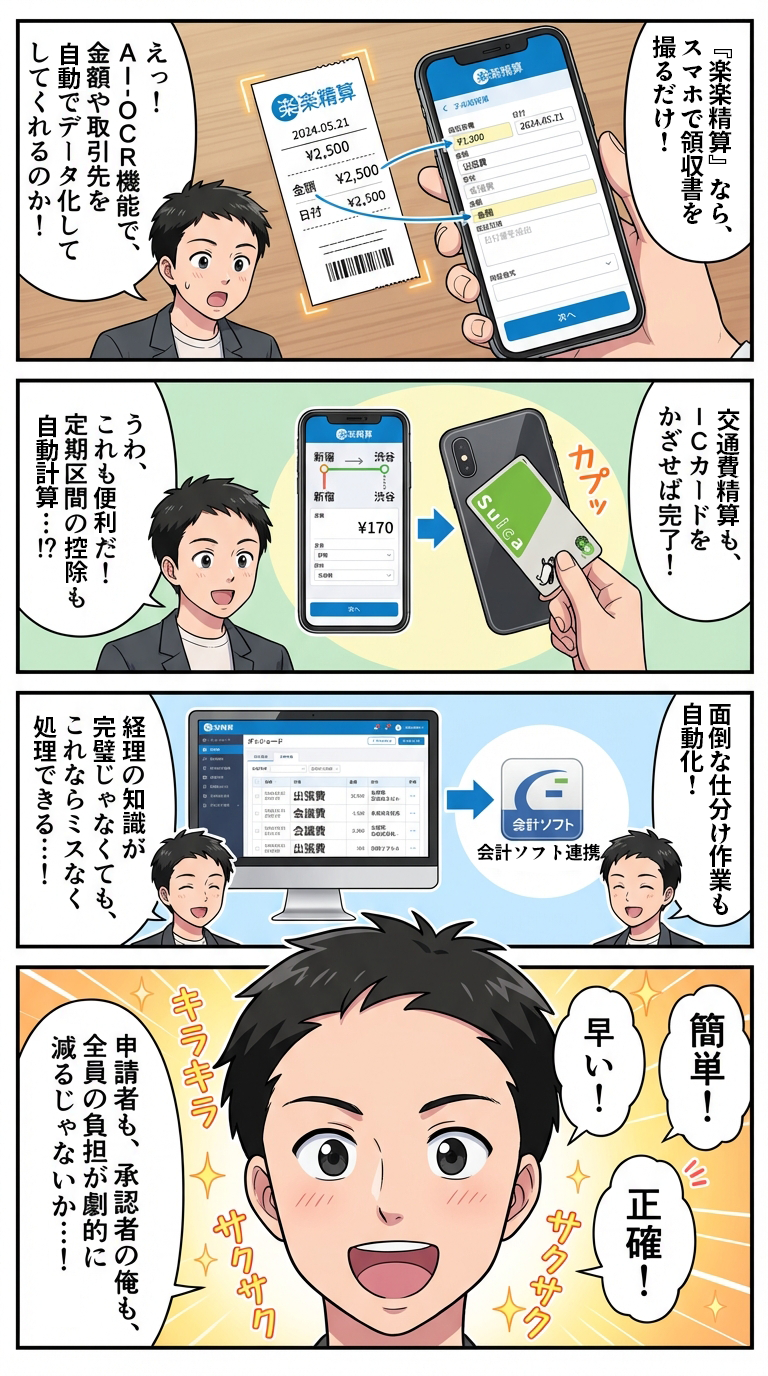 SaaS漫画 3ページ目